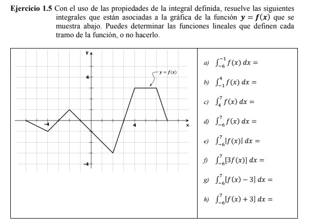 Con el uso de las propiedades de la integral definida, resuelve las siguientes
integrales que están asociadas a la gráfica de la función y=f(x) que se
muestra abajo. Puedes determinar las funciones lineales que definen cada
tramo de la función, o no hacerlo.
) ∈t _(-6)^(-1)f(x)dx=
) ∈t _(-1)^4f(x)dx=
) ∈t _4^7f(x)dx=
) ∈t _(-6)^7f(x)dx=
) ∈t _(-6)^7|f(x)|dx=
) ∈t _(-6)^7[3f(x)]dx=
g) ∈t _(-6)^7[f(x)-3]dx=
h) ∈t _(-6)^7[f(x)+3]dx=