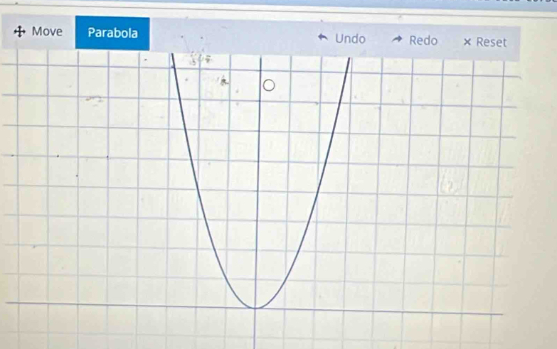 Move Parabola Undo