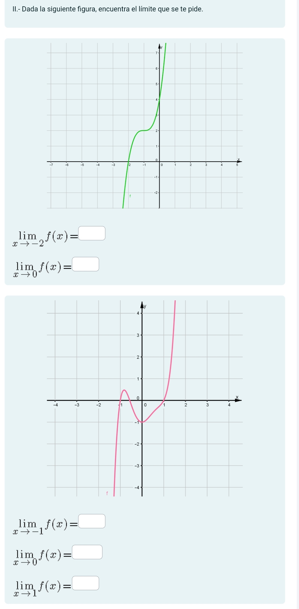 II.- Dada la siguiente figura, encuentra el límite que se te pide.
limlimits _xto -2f(x)=□
limlimits _xto 0f(x)=□
limlimits _xto -1f(x)=□
limlimits _xto 0f(x)=□
limlimits _xto 1f(x)=□