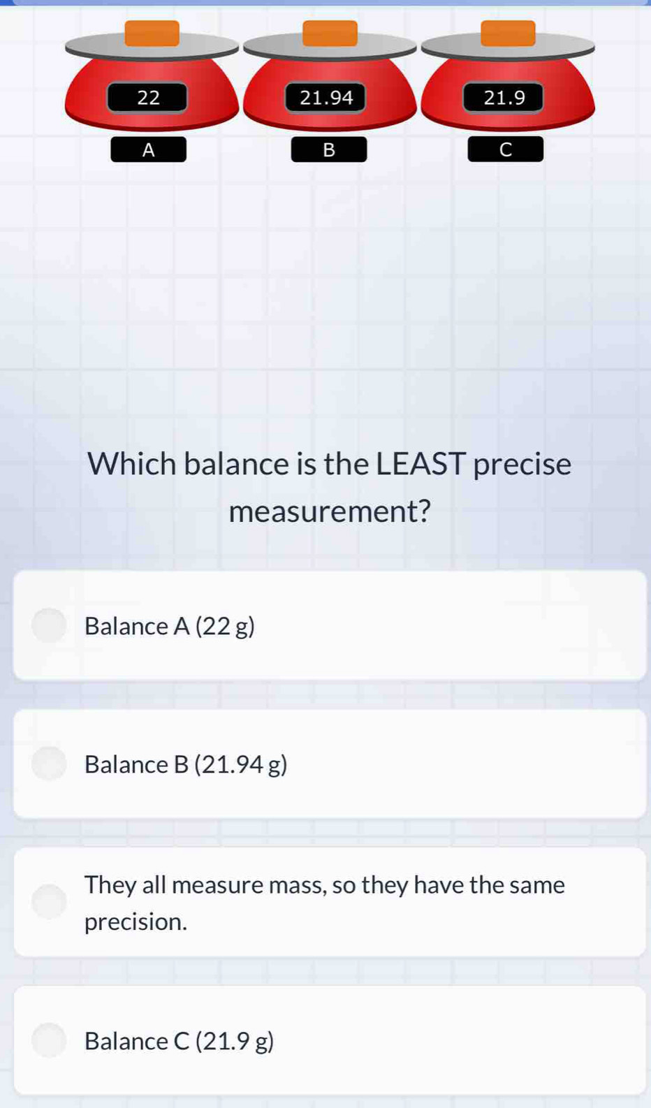 Which balance is the LEAST precise
measurement?
Balance A (22 g)
Balance B (21.94 g)
They all measure mass, so they have the same
precision.
Balance C (21.9 g)