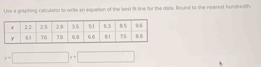 Use a graphing calculator to write an equation of the best fit line for the data. Round to the nearest hundredth.
y=□ x+□