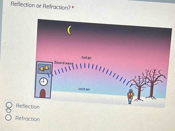 Reflection or Refraction? *
Refl
Refraction