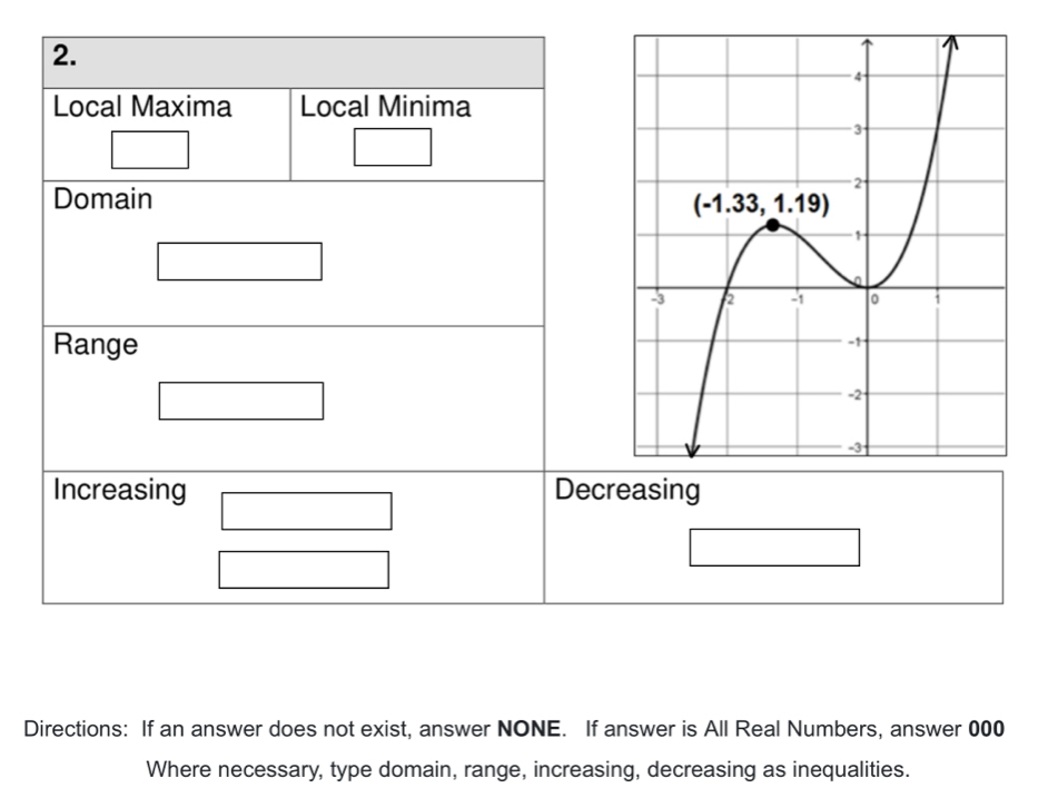 Local Maxima Local Minima
(□)°
Domain
□
Range
□
Increasing Decreasing
Directions: If an answer does not exist, answer NONE. If answer is All Real Numbers, answer 000
Where necessary, type domain, range, increasing, decreasing as inequalities.