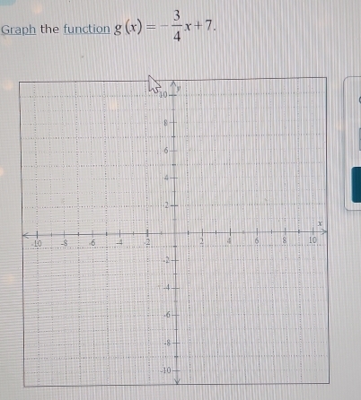 Graph the function g(x)=- 3/4 x+7.