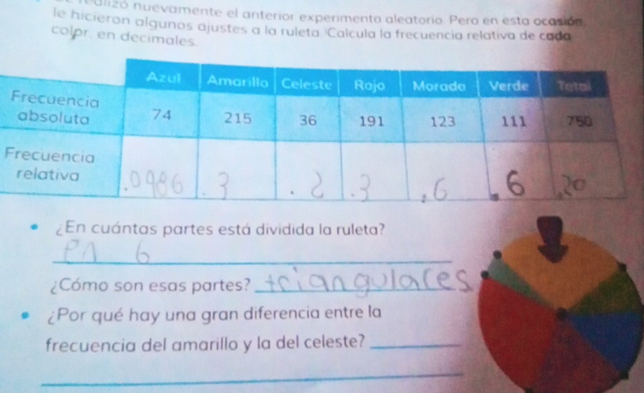 ulizó nuevamente el anterior experimento aleatorio. Pero en esta ocasión 
le hicieron algunos ajustes a la ruleta. Calcula la frecuencia relativa de cada 
color, en decimales. 
F 
¿En cuántas partes está dividida la ruleta? 
_ 
¿Cómo son esas partes?_ 
¿Por qué hay una gran diferencia entre la 
frecuencia del amarillo y la del celeste?_ 
_