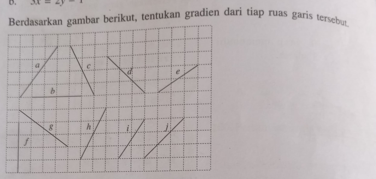 3x=2y-1
Berdasarkan gambar berikut, tentukan gradien dari tiap ruas garis tersebut.