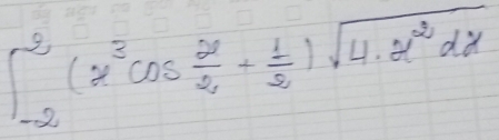 ∈t _(-2)^2(2^3cos  2x/2 + 1/2 )sqrt(4· 2^2dx)