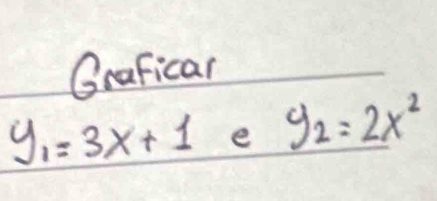 Grafican
y_1=3x+1 e y_2=2x^2