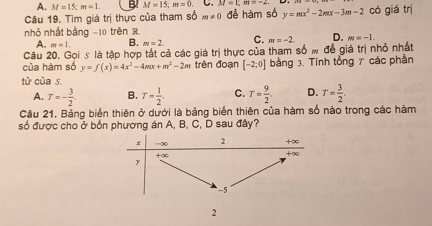 A. M=15; m=1. B M=15; m=0. C. M=1; m=-2. _.
Câu 19. Tìm giá trị thực của tham số m!= 0 để hàm số y=mx^2-2mx-3m-2 có giá trị
nhỏ nhất bằng −10 trên R.
B.
A. m=1. m=2.
C. m=-2.
D. m=-1. 
Câu 20. Gọi s là tập hợp tất cả các giá trị thực của tham số m để giá trị nhỏ nhất
của hàm số y=f(x)=4x^2-4mx+m^2-2m trên đoạn [-2;0] bằng 3. Tính tổng 7 các phần
tử của s.
A. T=- 3/2 . T= 1/2 . T= 9/2 . T= 3/2 . 
B.
C.
D.
Câu 21. Bảng biến thiên ở dưới là bảng biến thiên của hàm số nào trong các hàm
số được cho ở bốn phương án A, B, C, D sau đây?
2