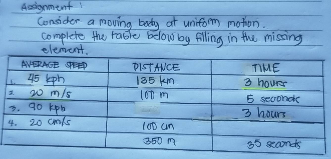 Assignment 
consider a moving boty at uniform motion. 
complete the table below by filling in the missing 
element.