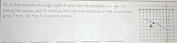 A line passes through point A and has the equation y=- 1/2 x-6.
-1 - 
Using the slope, plot 5 more points the line contains on the coordinate -8 -7 -5 -5 -4 -3 -2 -1 1 2°
-1
grid. Then, list the five points below. -2
-3
-4
A -5 6
-7
-8
_, _, _, _, _.9