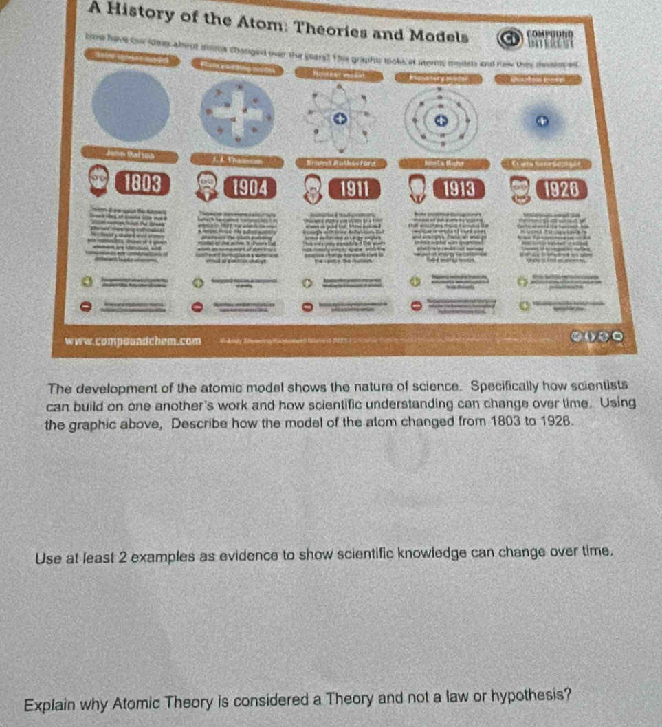 A History of the Atom: Theories and Models COMPOUNO 

tie have cor idee a 
The development of the atomic model shows the nature of science. Specifically how scientists 
can build on one another's work and how scientific understanding can change over time. Using 
the graphic above, Describe how the model of the atom changed from 1803 to 1926. 
Use at least 2 examples as evidence to show scientific knowledge can change over time. 
Explain why Atomic Theory is considered a Theory and not a law or hypothesis?