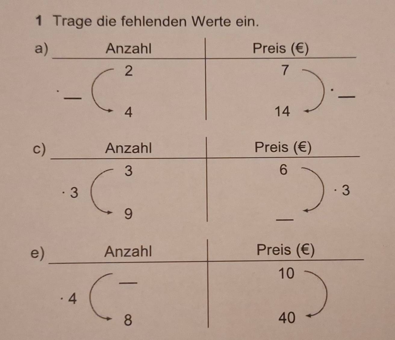 Trage die fehlenden Werte ein.