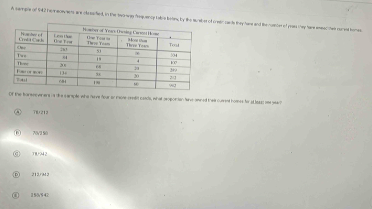 A sample of 942 homeowners are classified, in the two-way frequency table below, by the number of credit cards they have and the number of years they have owned their curent homes.
Of the homeowners in the sample who have four or more credit cards, what proportion have owned their current homes for at least one year?
a 78/212
⑥ 78/258
C 78/942
D 212/942
Ⓔ 258/942