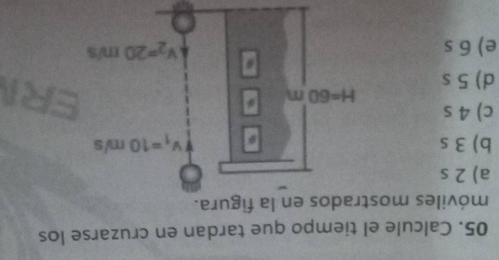 Calcule el tiempo que tardan en cruzarse los
móviles mostrados en la figura.
a) 2 s
b) 3 s
c) 4 s
d) 5 s
e) 6 s