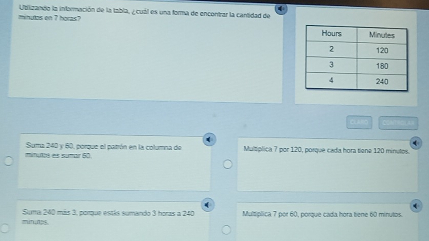 Utilizando la información de la tabla, ¿ cuál es una forma de encontrar la cantidad de
minutos en 7 horas?
CLARO CONTROLA
Suma 240 y 60, porque el patrón en la columna de Multiplica 7 por 120, porque cada hora tiene 120 minutos.
mitutos es sumar 60.
Suma 240 más 3, porque estás sumando 3 horas a 240 Multiplica 7 por 60, porque cada hora tiene 60 minutos.
minutos