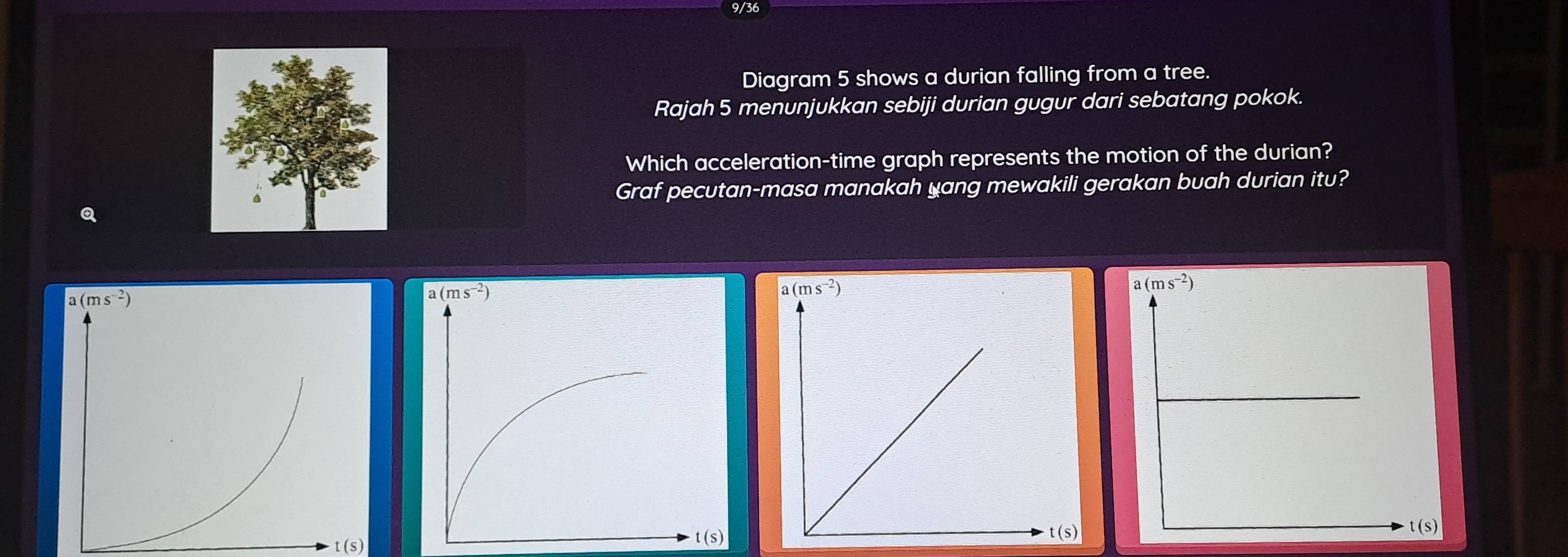 9/36
Diagram 5 shows a durian falling from a tree.
Rajah 5 menunjukkan sebiji durian gugur dari sebatang pokok.
Which acceleration-time graph represents the motion of the durian?
Graf pecutan-masa manakah yang mewakili gerakan buah durian itu?
Q
t(s)