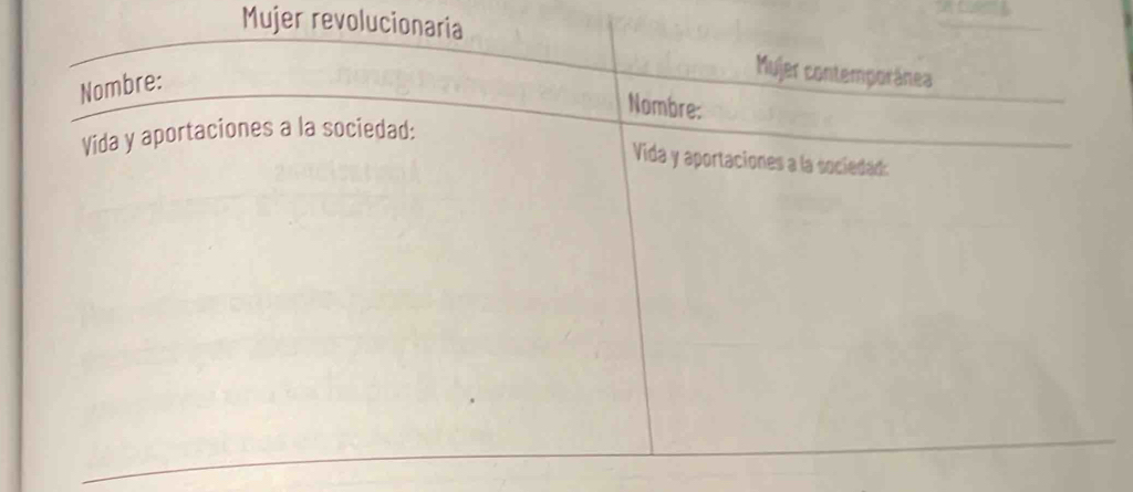 Mujer revolucionaria 
Nombre: 
Mujer contemporánea 
Nombre: 
Vida y aportaciones a la sociedad: 
Vida y aportaciones a la sociedad: