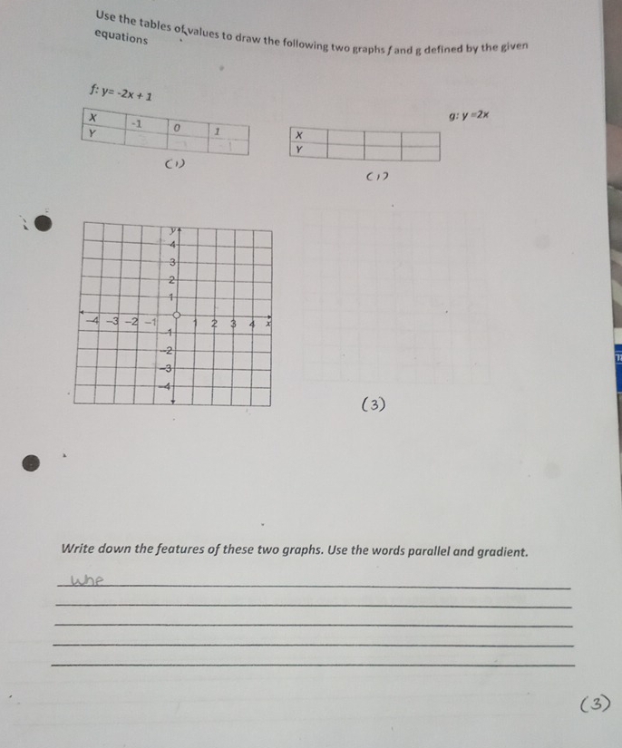 Use the tables of values to draw the following two graphs f and g defined by the given
equations
f y=-2x+1
g:y=2x
(1
(3)
Write down the features of these two graphs. Use the words parallel and gradient.
_
_
_
_
_