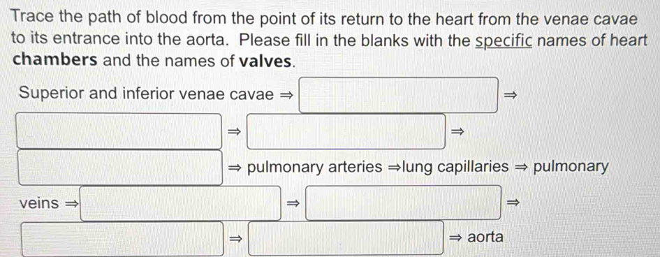 Trace the path of blood from the point of its return to the heart from the venae cavae 
to its entrance into the aorta. Please fill in the blanks with the specific names of heart 
chambers and the names of valves. 
Superior and inferior venae cavae □ 
□ □^ 
□ pulmonary arteries ⇒lung capillaries ⇒ pulmonary 
veins Rightarrow □ Rightarrow □ Rightarrow aorta
□