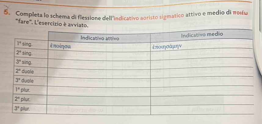 Completa lo schema dí flessione dell’indicativo aoristo sigmatico attivo e medio di ποιέω
"fare". L'esercizio è avviato.