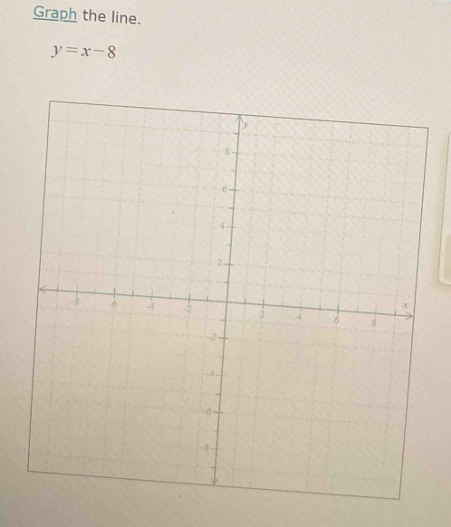 Graph the line.
y=x-8