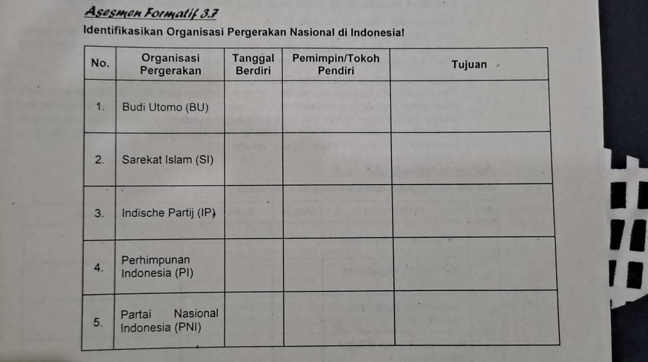 Asesmen Formatif 3.7 
Identifikasikan Organisasi Pergerakan Nasional di Indonesia!