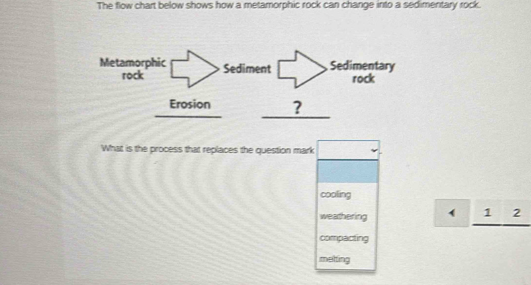 Solved: The flow chart below shows how a metamorphic rock can change ...