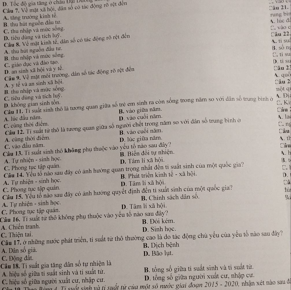 D. Tốc độ gia tăng ở châu Đại Dượng 
Câu 7. Về mặt xã hội, dân số có tác động rõ rệt đến C. vao et
Câu 21.
A. tăng trưởng kinh tế.
rung bìn
B. thu hút nguồn đầu tư.
A. lúc đã
C. thu nhập và mức sống.
C. vào c
D. tiêu dùng và tích luỹ.
Câu 8. Về mặt kinh tế, dân số có tác động rõ rệt đến Câu 22.
A. tỉ su
A. thu hút nguồn đầu tư. B. số ng
B. thu nhập và mức sống. C. tỉ su
C. giáo dục và đào tạo. D. tỉ su
D. an sinh xã hội và y tế.
Câu 9. Về mặt môi trường, dân số tác động rõ rệt đến
Câu 23
A. quố
A. y tế và an sinh xã hội.
Câu 2
B. thu nhập và mức sống.
nột qu
C. tiêu dùng và tích luỹ.
D. không gian sinh tồn.
C. Ki
Câu 11. Tỉ suất sinh thô là tương quan giữa số trẻ em sinh ra còn sống trong năm so với dân số trung bình ở  A. Đị
A. lúc đầu năm. B. vào giữa năm.  Câu 2
C. cùng thời điểm. D. vào cuối năm. A. la
Câu 12. Ti suất tử thô là tương quan giữa số người chết trong năm so với dân số trung bình ở
C. ng
A. cùng thời điểm. B. vào cuối năm.
Câu
C. vào đầu năm. D. lúc giữa năm.
A. th
Câu 13. Ti suất sinh thô không phụ thuộc vào yếu tố nào sau đây?
Câu
A. Tự nhiện - sinh học. B. Biến đổi tự nhiện.
A. h
C. Phong tục tập quán. D. Tâm lí xã hội. B. t
Câu 14. Yếu tổ nào sau đây có ảnh hưởng quan trọng nhất đến tỉ suất sinh của một quốc gia?
C.1
A Tự nhiện - sinh học. B. Phát triển kinh tế - xã hội.
D.
C. Phong tục tập quán. D. Tâm lí xã hội.
Câ
Câu 15. Yếu tố nào sau đây có ảnh hưởng quyết định đến tỉ suất sinh của một quốc gia?
lú
A. Tự nhiện - sinh học. B. Chính sách dân số.
Bã
C. Phong tục tập quán. D. Tâm lí xã hội.
Câu 16. Tỉ suất tử thô không phụ thuộc vào yếu tổ nào sau đây?
A. Chiến tranh. B. Đói kém.
C. Thiện tai. D. Sinh học.
Câu 17. ở những nước phát triển, tỉ suất tử thô thường cao là do tác động chủ yếu của yếu tố nào sau đây?
A. Dân số già. B. Dịch bệnh
C. Động đất. D. Bão lụt.
Câu 18. Tỉ suất gia tăng dân số tự nhiện là
A. hiệu số giữa tỉ suất sinh và tỉ suất tử. B. tổng số giữa tỉ suất sinh và tỉ suất tử.
C. hiệu số giữa người xuất cư, nhập cư. D. tổng số giữa người xuất cư, nhập cư.
10 Theo Bảng 4, Tỉ suất sinh và tỉ suất tử của một sô nước giai đoạn 2015 - 2020, nhận xét nào sau đã