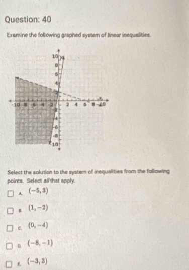 Examine the following graphed system of linear inequalities.
Select the solution to the systern of inequalities from the following
points. Select a//that apply.
A. (-5,3)
B. (1,-2)
c. (0,-4)
D. (-8,-1)
L (-3,3)