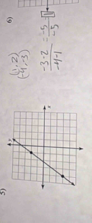 (1,2)
(-4,-3)
 (-3-2)/-4-1 = (-5)/-5 =boxed 1