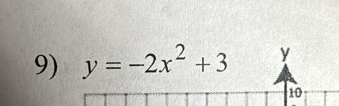 y=-2x^2+3 y
10