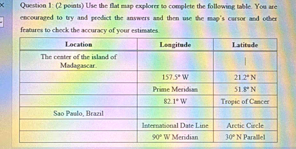 × Question 1: (2 points) Use the flat map explorer to complete the following table. You are
encouraged to try and predict the answers and then use the map's cursor and other
features to check the accuracy of your estimates.