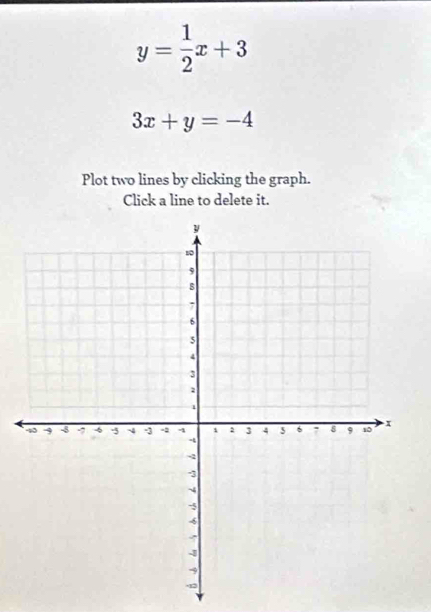 y= 1/2 x+3
3x+y=-4
Plot two lines by clicking the graph.
Click a line to delete it.