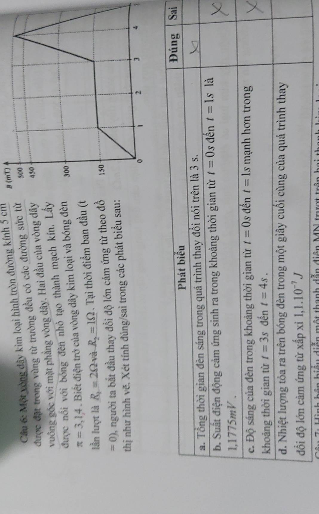 Một xòng dây kim loại hình tròn đường kính 5 cm 8 (mT) 
được đặt trong vùng từ trường đều có các đường sức từ 500
vuông góc với mặt phẳng vòng dây. Hai đầu của vòng dây 450
được nối với bóng đèn nhỏ tạo thành mạch kín. Lấy
π =3,14. Biết điện trở của vòng dây kim loại và bóng đèn 300
lần lượt là R_1=2Omega và R_2=1Omega. Tại thời điểm ban đầu (t
=0) 1, người ta bắt đầu thay đổi độ lớn cảm ứng từ theo đồ 150
thị như hình vẽ. Xét tính đúng/sai trong các phát biểu sau:
0 1 2 3 4
Đúng Sai 
Phát biểu 
a. Tổng thời gian đèn sáng trong quá trình thay đổi nói trên là 3 s. 
b. Suất điện động cảm ứng sinh ra trong khoảng thời gian từ t=0s đến t=1s là
1,1775mV. 
c. Độ sáng của đèn trong khoảng thời gian từ t=0. s đến t=1s mạnh hơn tron 
khoảng thời gian từ t=3s đến t=4s. 
d. Nhiệt lượng tỏa ra trên bóng đèn trong một giây cuối cùng của quá trình thay 
đổi độ lớn cảm ứng từ xấp xỉ 1, 1.10^(-7)J
ộ t thanh dần điện MN trượt t