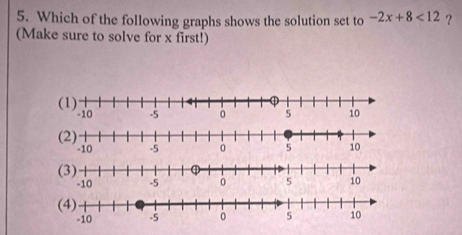 Which of the following graphs shows the solution set to -2x+8<12</tex> ? 
(Make sure to solve for x first!)