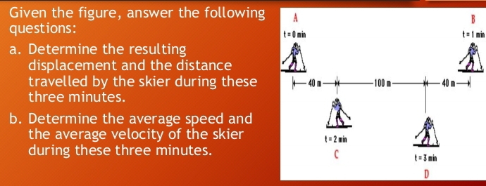 Given the figure, answer the following
questions:
t=1min
a. Determine the resulting
displacement and the distance
travelled by the skier during these
three minutes.
b. Determine the average speed and
the average velocity of the skier
during these three minutes.