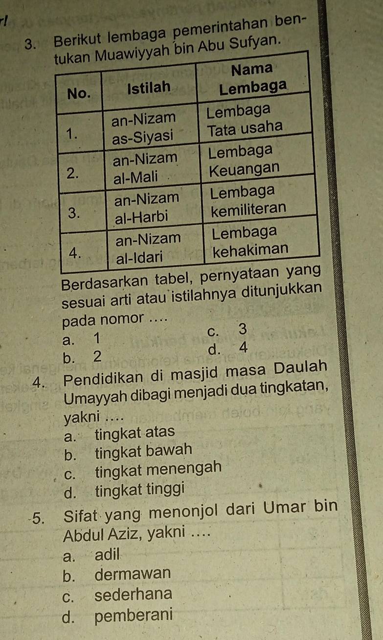 Berikut lembaga pemerintahan ben-
Sufyan.
Berdasark
sesuai arti atau istilahnya ditunjukkan
pada nomor ....
a. 1 c. 3
b. 2 d. 4
4. Pendidikan di masjid masa Daulah
Umayyah dibagi menjadi dua tingkatan,
yakni ....
a. tingkat atas
b. tingkat bawah
c. tingkat menengah
d. tingkat tinggi
5. Sifat yang menonjol dari Umar bin
Abdul Aziz, yakni ....
a. adil
b. dermawan
c. sederhana
d. pemberani