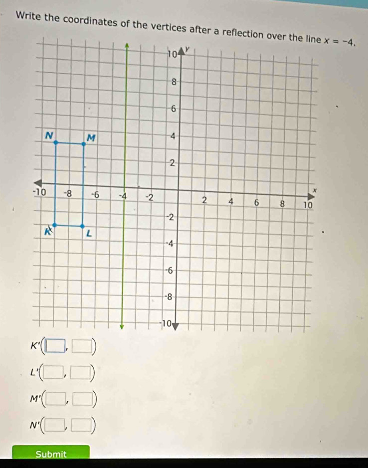 x=-4.
M
Submit