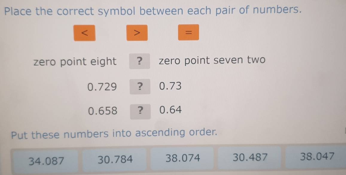 Place the correct symbol between each pair of numbers.
<
>
=
zero point eight ？ zero point seven two
0.729 ？ 0.73
0.658 ? 0.64
Put these numbers into ascending order.
34.087 30.784 38.074 30.487 38.047