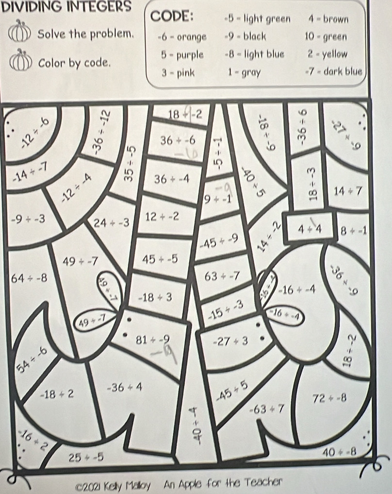 DIVIDING INTEGERS CODE: -5 - light green 4= brown 
) Solve the problem. -6 = orange -9 - black 10 - green
5 - purple -8 = light blue 2 - yellow 
Color by code.
3 - pink 1 - gray -7 - dark blue 
overset ∩  
a
18/ -2
=(2+6 6
36/ -6
8/ 3  6/9 1 69endarray
-14/ -7 -12/ -4
36/ -4 40+5
14/ 7
9/ -1
-9/ -3 24/ -3 12+-2
-45/ -9 a
 / 2 4/ 4 8/ -1
49/ -7 45/ -5
64/ -8
63/ -7
5 -16/ -4 * 360/ 9
-18/ 3 -15/ -3 -16/ -4
49/ -7
81/ -9 -27/ 3
γ
54/ -6
∞
-36/ 4
-18/ 2
-45/ 5
72/ -8
-16/ 2
-63/ 7
25/ -5
40/ -8
c2021 Kelly Malloy An Apple for the Teacher