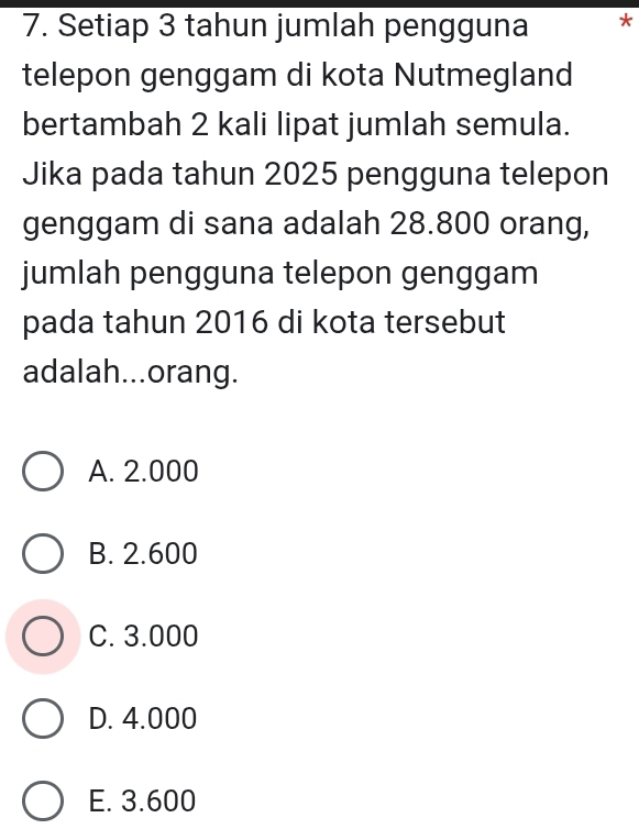 Setiap 3 tahun jumlah pengguna *
telepon genggam di kota Nutmegland
bertambah 2 kali lipat jumlah semula.
Jika pada tahun 2025 pengguna telepon
genggam di sana adalah 28.800 orang,
jumlah pengguna telepon genggam
pada tahun 2016 di kota tersebut
adalah...orang.
A. 2.000
B. 2.600
C. 3.000
D. 4.000
E. 3.600