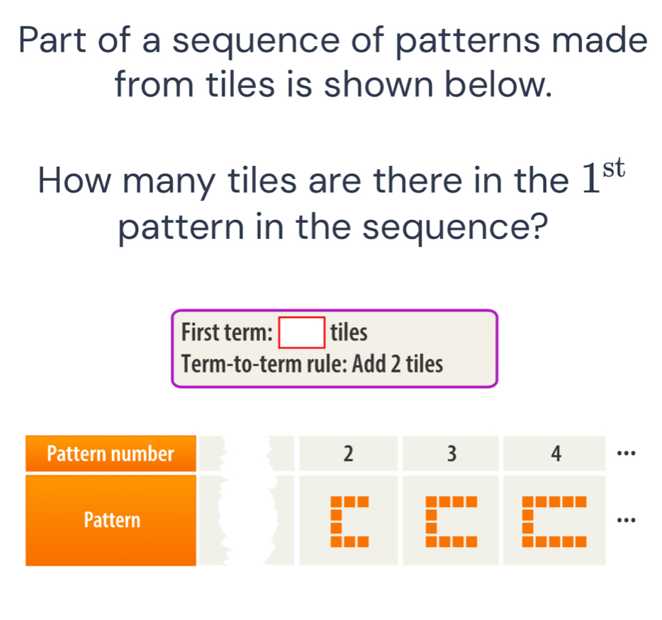 Solved: Part of a sequence of patterns made from tiles is shown below ...