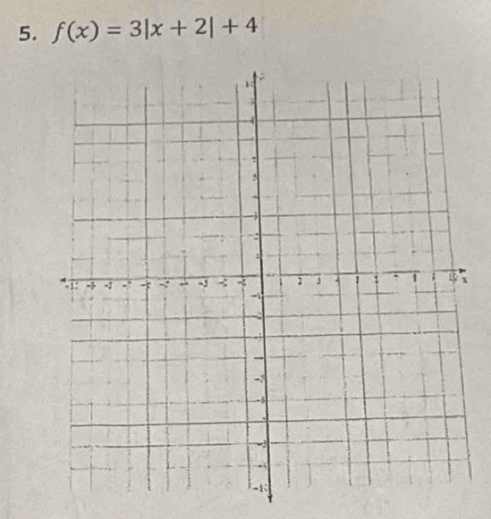 f(x)=3|x+2|+4