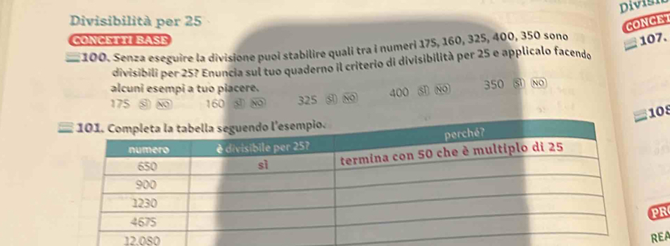 Divisi 
Divisibilità per 25
CONGET 
CONCETII BASE
100. Senza eseguire la divisione puoi stabilire quali tra i numeri 175, 160, 325, 400, 350 sono 107. 
divisibili per 25? Enuncia sul tuo quaderno il criterio di divisibilità per 25 e applicalo facendo 
alcuni esempi a tuo piacere. 400 SI NO 350 SI NO
175 NO 160 v 325
108
PR
12.080
REA