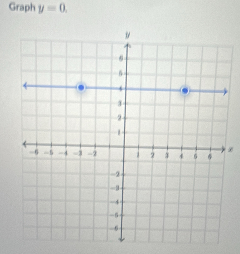 Graph y=0. 
B