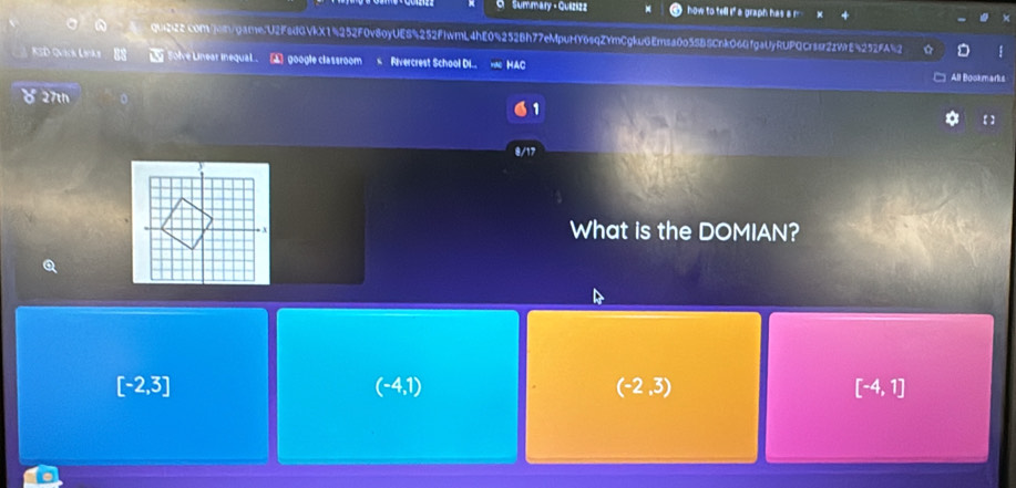 Summary - Quizizz how to tell if a graph has a r 
qu222com/jom/gamefU2FedGVkX15252F0v8oyUE85252f1wmL4hE05252Bh77eMpuHY6sqZYmCgkuGEmsa0o55BSCnk06GfgaUyRUPQCrssr2zWrE5252fA52
RSD Quich Linke Solve Linear inequal. google classroom * Rivercrest School DI.. MAC All Bookmarks
27th
1
【】
/17
What is the DOMIAN?
[-2,3]
(-4,1)
(-2,3)
[-4,1]