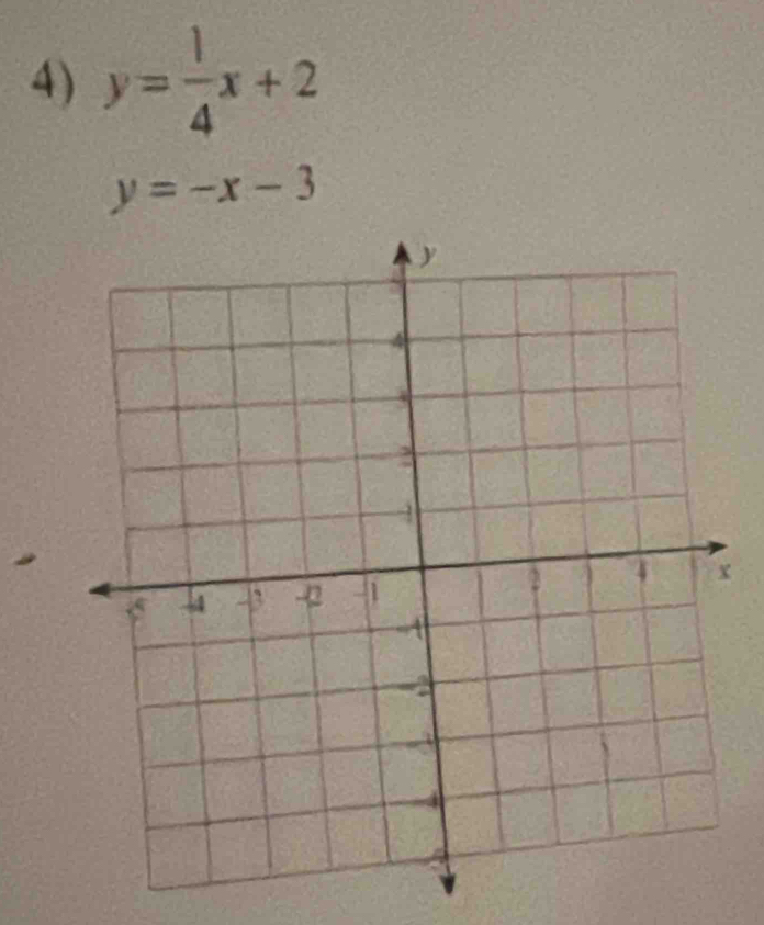 y= 1/4 x+2
y=-x-3