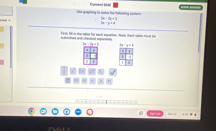 Current Skill 1 SHOW ANSWER 
Use graphing to solve the following system:
2x-2y=2
rned 2x-y=4
First, fill in the table for each equation. Note: Each table must be 
submitted and checked separately.
2x-2y=2 2x-y=4

 Y/X  x^2 f(x) sqrt[n](x) X_n
(X) | X π 
Line 
Sign out Ocl 22 8:28 i