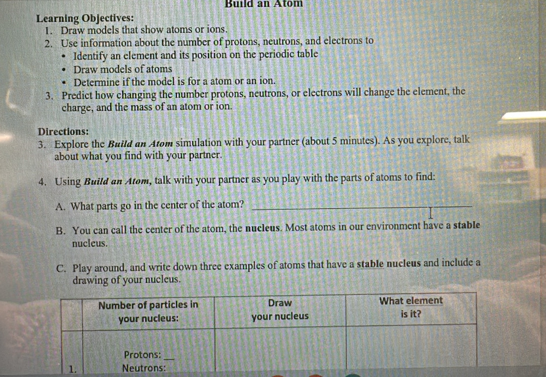 Build an Atom 
Learning Objectives: 
1. Draw models that show atoms or ions. 
2. Use information about the number of protons, neutrons, and electrons to 
Identify an element and its position on the periodic table 
Draw models of atoms 
Determine if the model is for a atom or an ion. 
3. Predict how changing the number protons, neutrons, or electrons will change the element, the 
charge, and the mass of an atom or ion. 
Directions: 
3. Explore the Build an Atom simulation with your partner (about 5 minutes). As you explore, talk 
about what you find with your partner. 
4. Using Build an Atom, talk with your partner as you play with the parts of atoms to find: 
A. What parts go in the center of the atom? 
_ 
B. You can call the center of the atom, the nucleus. Most atoms in our environment have a stable 
nucleus. 
C. Play around, and write down three examples of atoms that have a stable nucleus and include a 
drawing of your nucleus.